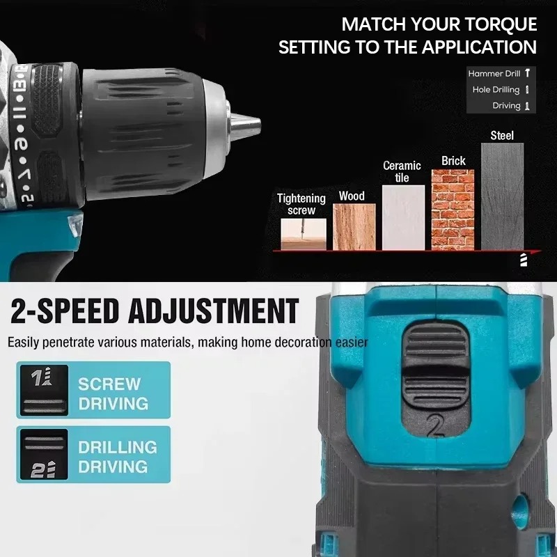 Бесщеточный аккумуляторный уда – обзор и цена Makita Drill Ddf484